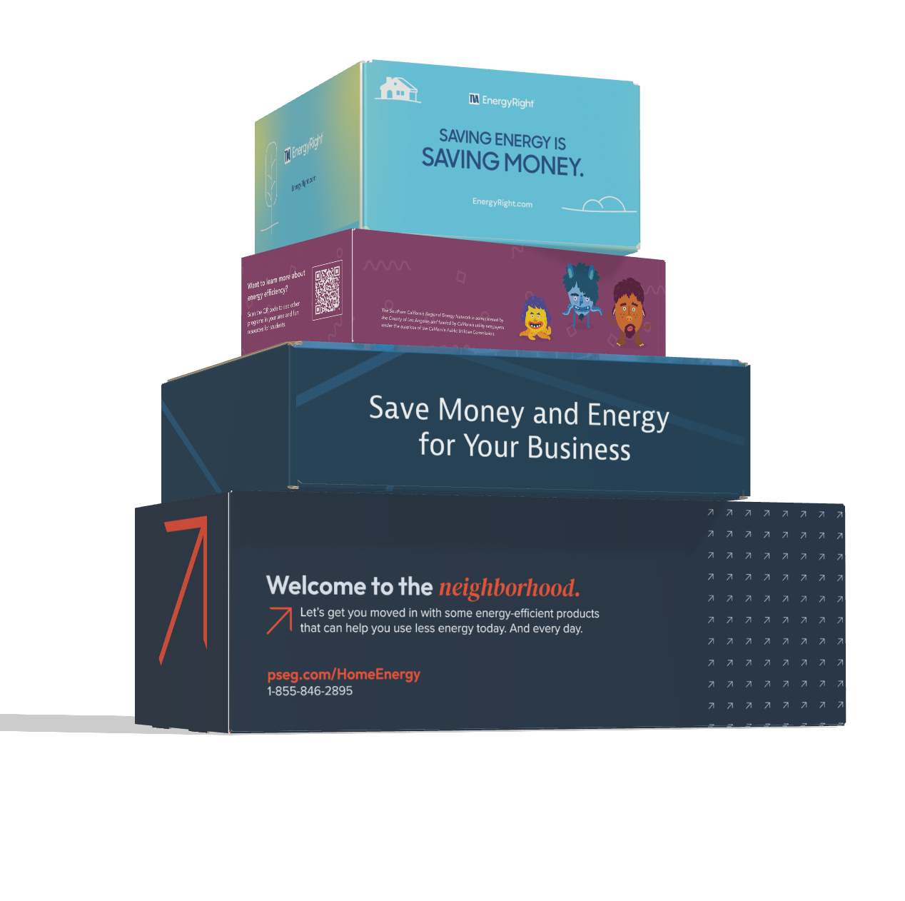 Energy Efficiency Kits